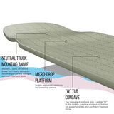 Load image into Gallery viewer, Loaded Longboard Complete Tesseract II Spectra 9.6" x 39.5"