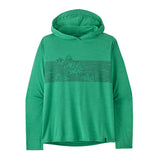 Load image into Gallery viewer, Patagonia M's Capilene Cool Daily Hoody -  Strataspire Stripe