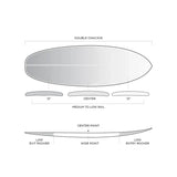 Load image into Gallery viewer, Machadocado By Rob Machado