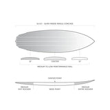 Load image into Gallery viewer, Slater Designs Sci-Fi 2.0 I-Bolic