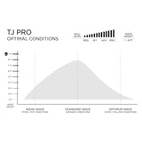 Load image into Gallery viewer, Taylor Jensen Pro Volcanic