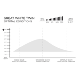 Load image into Gallery viewer, Slater Designs Great White Twin Volcanic