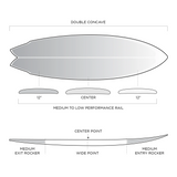 Load image into Gallery viewer, Slater Designs Great White Twin Volcanic
