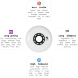 Load image into Gallery viewer, UnderCover Team Blank 80mm/86A Wheels (Pack of 4)