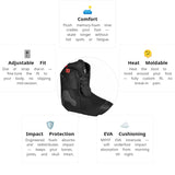 Load image into Gallery viewer, MyFit Recall Dual Fit Liners