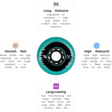 Load image into Gallery viewer, UnderCover Cosmic Interference 76mm/86A Wheels (Pack of 4)