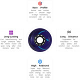 Load image into Gallery viewer, UnderCover Cosmic Eclipse 72mm/86A Wheels (Pack of 4)