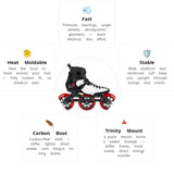 Load image into Gallery viewer, Powerslide Arise RD Skates