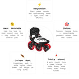 Load image into Gallery viewer, Powerslide Arise SL Skates