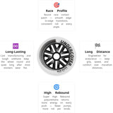 Load image into Gallery viewer, Undercover Raw White 125mm/85A Wheels (Pack of 6)