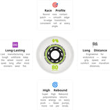 Load image into Gallery viewer, Undercover Earth 80mm/88A Wheels (Pack of 4)