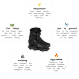 Load image into Gallery viewer, USD Aeon 72 XXI Aggressive Skates