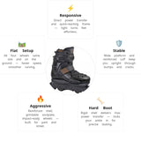 Load image into Gallery viewer, FR UFR Street AP Flat Aggressive Skates