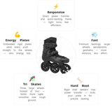 Load image into Gallery viewer, FR1 310 Intuition V3 Skates