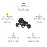 Load image into Gallery viewer, Powerslide Core Performance 3x125 Racing Skates