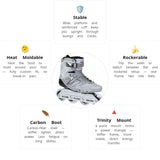 Load image into Gallery viewer, Powerslide HC Evo Sam Crofts Pro 80 Skates