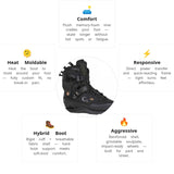 Load image into Gallery viewer, Iqon AG 20 Boot Only