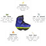 Load image into Gallery viewer, USD Sway Carlos Bernal Aggressive Skates