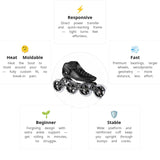 Load image into Gallery viewer, Powerslide Core Performance 4x90 Racing Skates