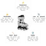 Load image into Gallery viewer, FRX 80 White Skates