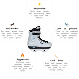 Load image into Gallery viewer, USD Sway 58 XXIV Aggressive Skates