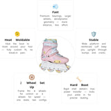 Load image into Gallery viewer, Powerslide Imperial Lollipop 80 Skates