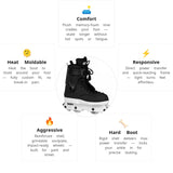 Load image into Gallery viewer, Mesmer Throne John Bolino V2 Aggressive Skates