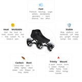 Load image into Gallery viewer, Powerslide Puls 125 Trinity Racing Skates