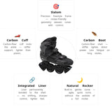 Load image into Gallery viewer, Seba High Light Carbon Pro Skates