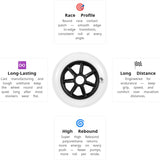 Load image into Gallery viewer, UnderCover Team Blank 125mm/88A Wheels (Pack of 3)