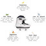 Load image into Gallery viewer, USD Sway Farmer Pro Aggressive Skates