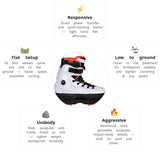 Load image into Gallery viewer, USD Aeon 60 Richie Eisler Aggressive Skates
