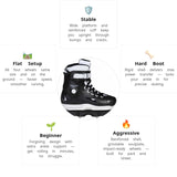 Load image into Gallery viewer, Playlife Reactor Aggressive Skates