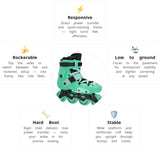 Load image into Gallery viewer, FRX 80 Minty Skates