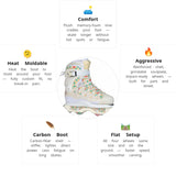 Load image into Gallery viewer, Iqon AG 15 Montre Livingston Pro Aggressive Skate