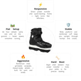 Load image into Gallery viewer, FR UFR Street Black Aggressive Skates