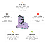 Load image into Gallery viewer, Playlife Smile G Kids Skates