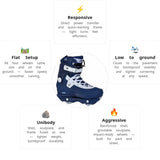 Load image into Gallery viewer, USD Aeon Nick Lomax Pro II 60 Aggressive Skates