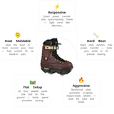 Load image into Gallery viewer, Mesmer Throne Levi van Rijn Pro Aggressive Skates
