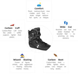 Load image into Gallery viewer, Wizard Base Black Boot Only