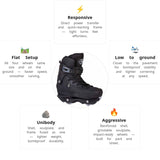 Load image into Gallery viewer, USD Aeon 60 Black Aggressive Skate