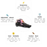 Load image into Gallery viewer, Powerslide Accel Race Pink Boot Only