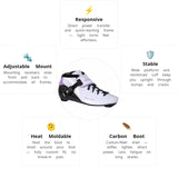 Load image into Gallery viewer, Powerslide Dragon White Boot Only