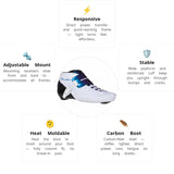 Load image into Gallery viewer, Powerslide Falcon White Boot Only