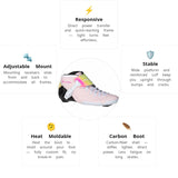 Load image into Gallery viewer, Powerslide Falcon Pink Boot Only