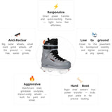 Load image into Gallery viewer, USD Sway Carlos Bernal II Aggressive Skates