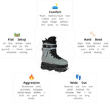 Load image into Gallery viewer, Iqon ACT AG Team Aggressive Skate