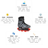 Load image into Gallery viewer, Powerslide Storm Meteor 80 Skates