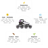 Load image into Gallery viewer, Powerslide Dragon White 110 Racing Skates