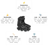 Load image into Gallery viewer, FRX 80 X3R Black Skates